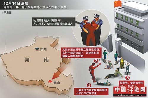 砍学生案犯受末日论毒害 光山县长否认封锁消息