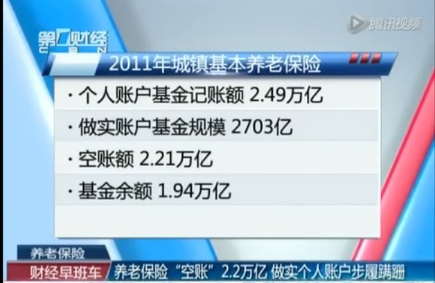 我国养老金个人账户空账已突破两万亿