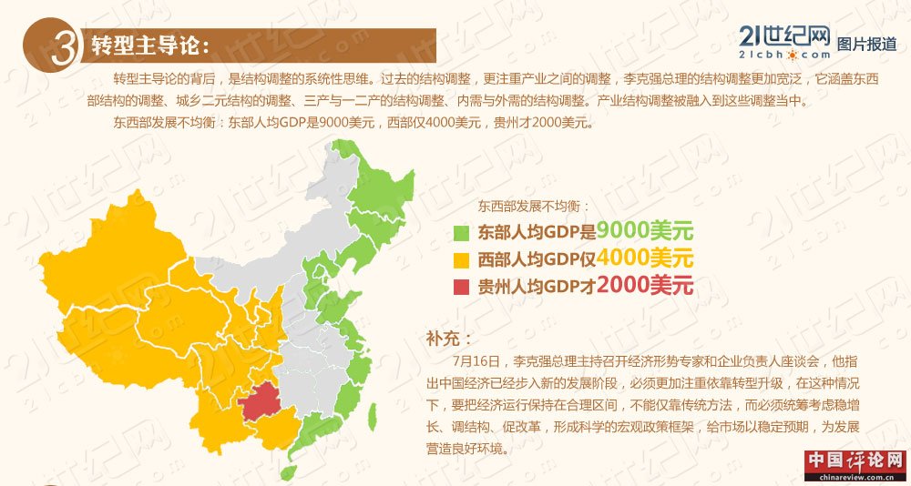 “新克强经济学”和九个方法论