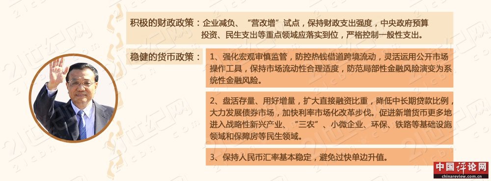 “新克强经济学”和九个方法论