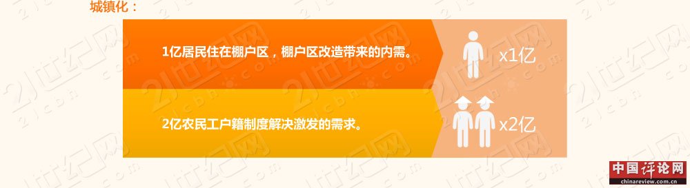 “新克强经济学”和九个方法论