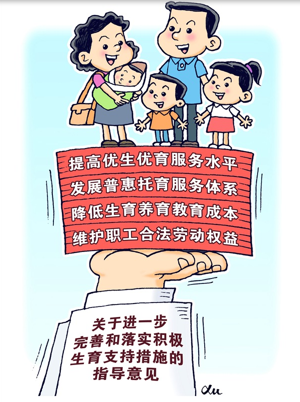 进一步完善和落实积极生育支持措施透视